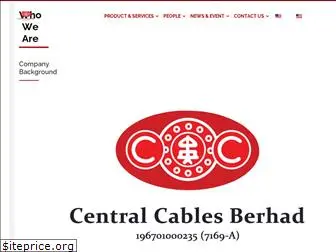 central-cables.com.my