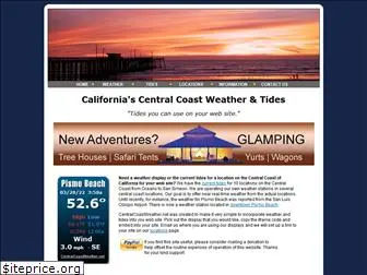 centralcoastweather.net