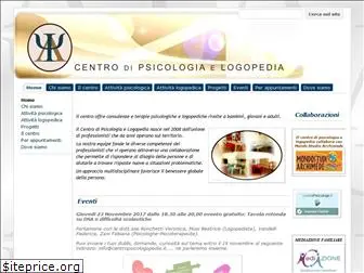 centropsicologopedia.it