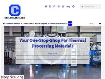 ceramaterials.com