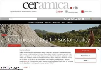 ceramica.info