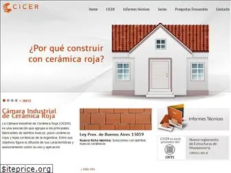 ceramicaroja.com.ar