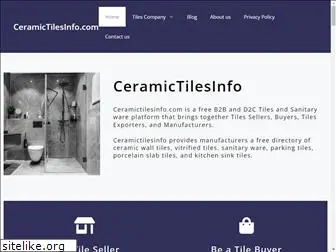 ceramictilesinfo.com