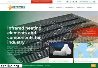 ceramicx.com