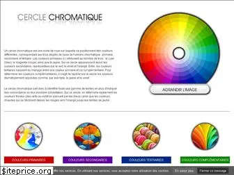 cercle-chromatique.com