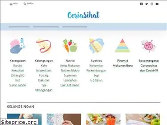 ceriasihat.com