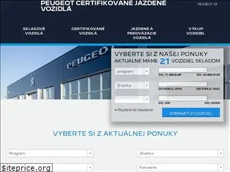 certifikovane.sk