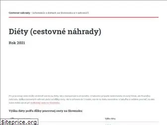 cestovnenahrady.sk