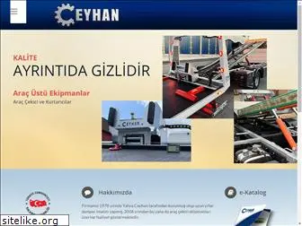 ceyhanhidrolik.com