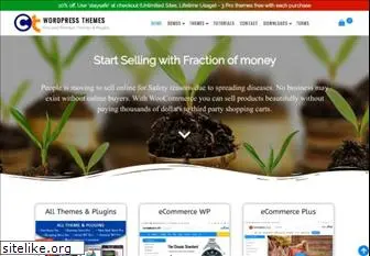 ceylonthemes.com