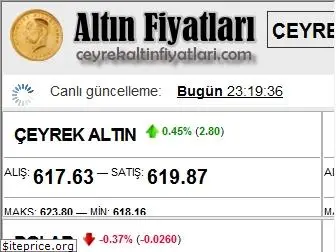 ceyrekaltinfiyatlari.com