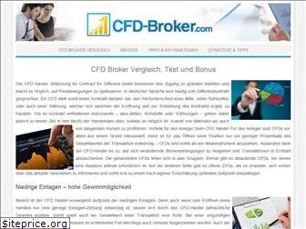 cfd-broker.com