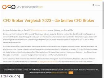 cfd-brokervergleich.com