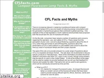 cflfacts.com