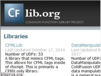 cflib.org