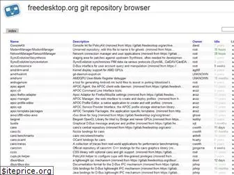 cgit.freedesktop.org