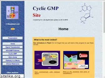 cgmp.blauplanet.com