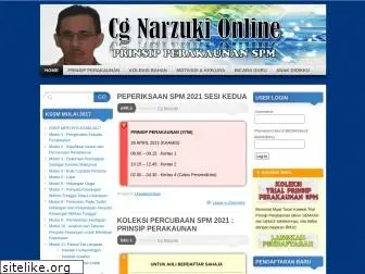 cgnarzuki.com