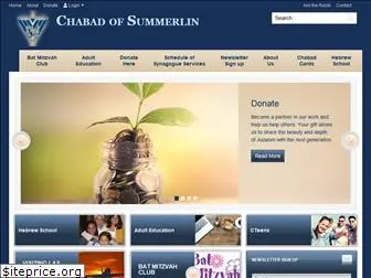 chabadofsummerlin.com