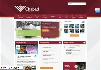chabadrichmond.com