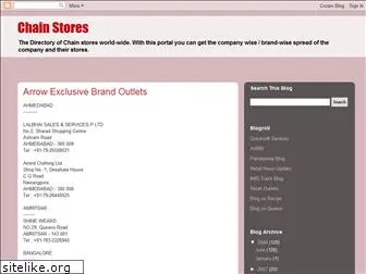 chain-stores.blogspot.com