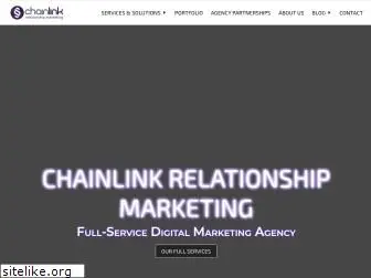 chainlinknyc.com