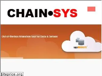 chainsys.com