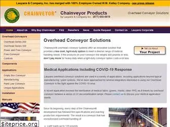 chainveyor.com