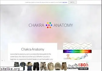 chakra-anatomy.com