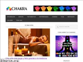 chakra.es