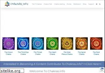 chakras.info
