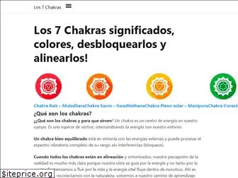 chakras.uno