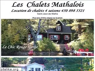 chaletsmathalois.com