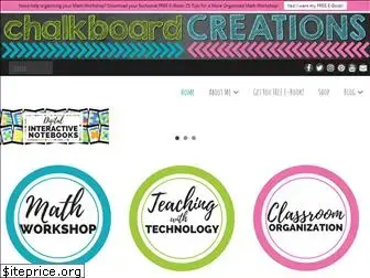 www.chalkboardcreations.com