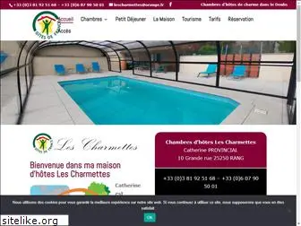 chambre-hote-lescharmettes.com