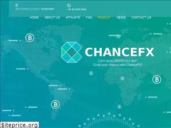 chancefx.com