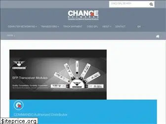 change-networks.com