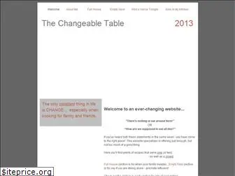 changeabletable.com