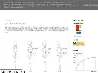 changebodycomposition.blogspot.com