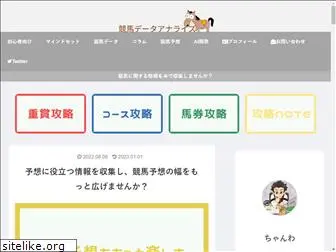 chanwa-nisshi.com