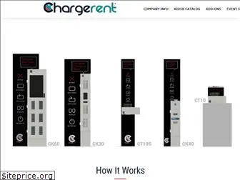 charge.rent