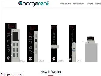 chargerent.net