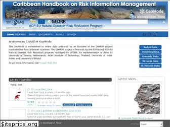charim-geonode.net
