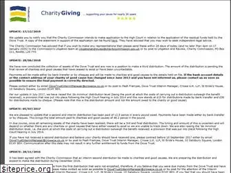 charitygiving.co.uk