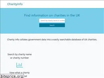 charityinfo.co.uk