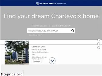 charlevoixrealestate.com