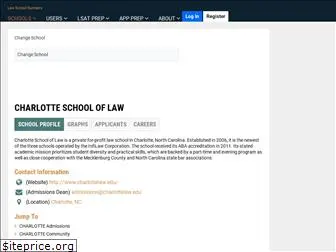 charlotte.lawschoolnumbers.com