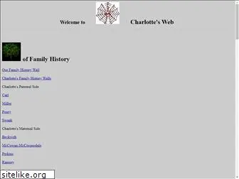 charlottes-web.com