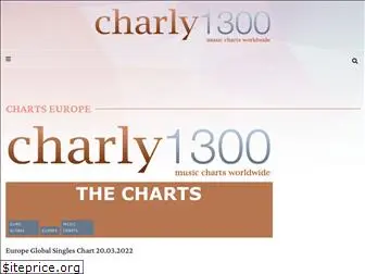 charly1300.com