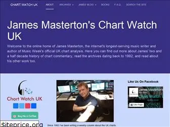 chart-watch.uk